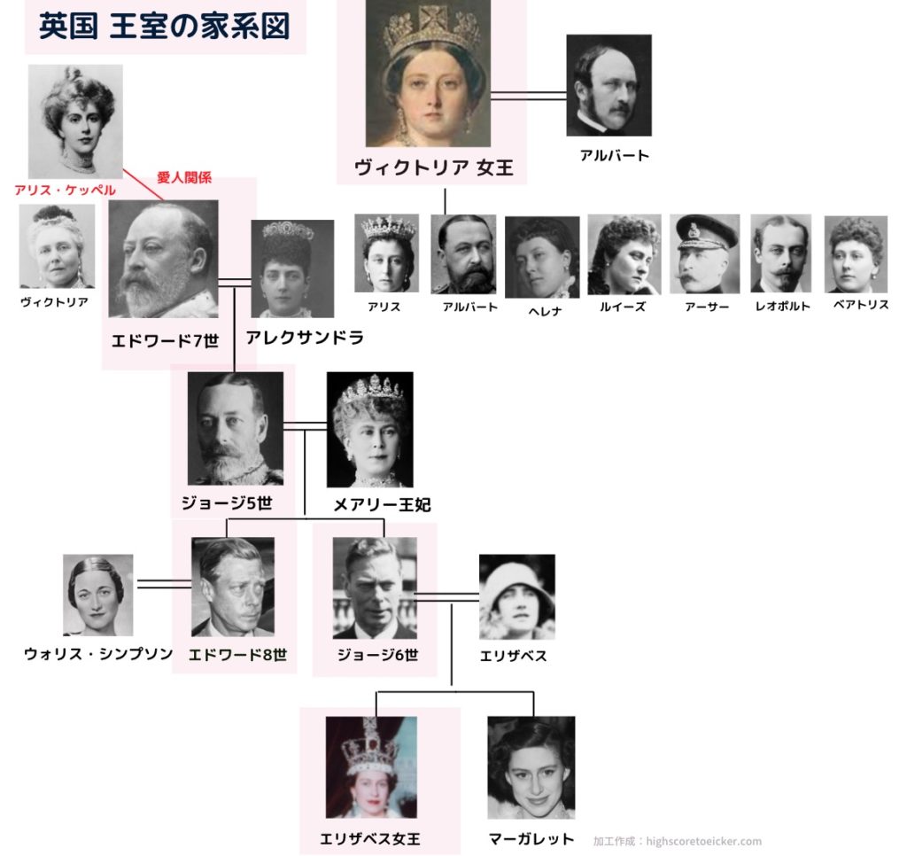 カミラ夫人の生涯と人柄 彼女はなぜ皇太子妃になれたのか